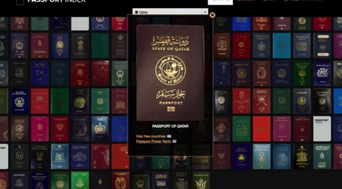 Italian Embassy in Qatar Launches New Visa Italian Embassy in Qatar Launches New Visa