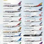 best-airline-in-2015