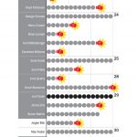 ali-graphic-web-only