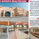 Three new hospitals next year in Qatar