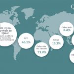 20160623_QTA infographs