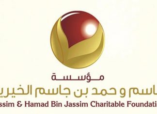 HBJ Foundation Implements QR 150Million International Projects