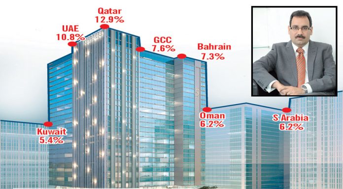 HOSPITALITY SECTOR OF QATAR TO WITNESS NOTABLE GROWTH IN NEXT FIVE YEARS: BHATIA