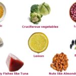 Anti-Cancer-Foods (1)