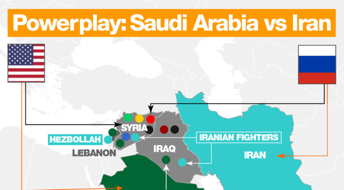 Face to Face: Saudi Arabia-Iran
