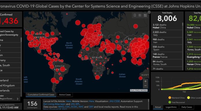 Coronavirus Live Blog, March 26, 2020: Staying Home Saves Lives