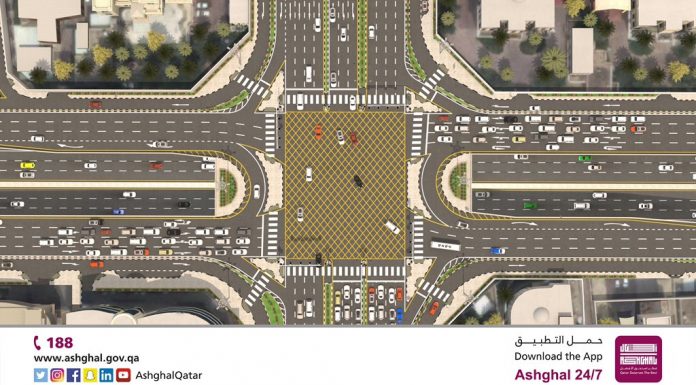 Ashghal: The start of the improvement works on the fourth ring road and the construction of a rainwater drainage tunnel with a length of 3.5 km