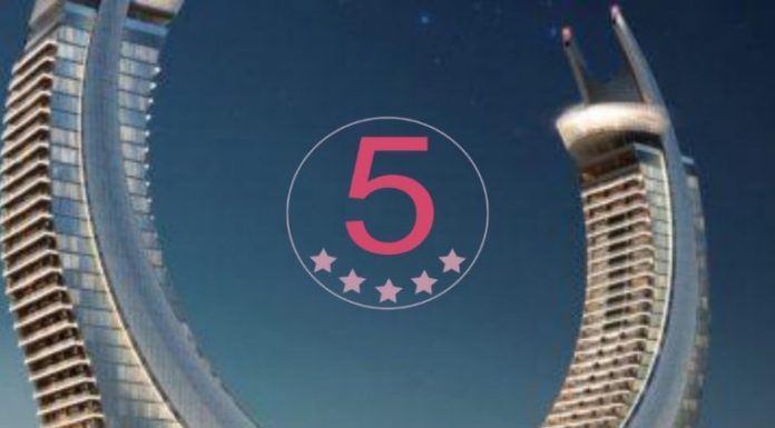 know the top 5 mega projects underway in Qatar