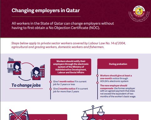 How to change jobs in Qatar 2020?