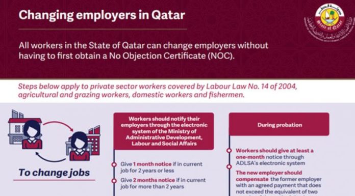 Apply for Changing Employer Qatar