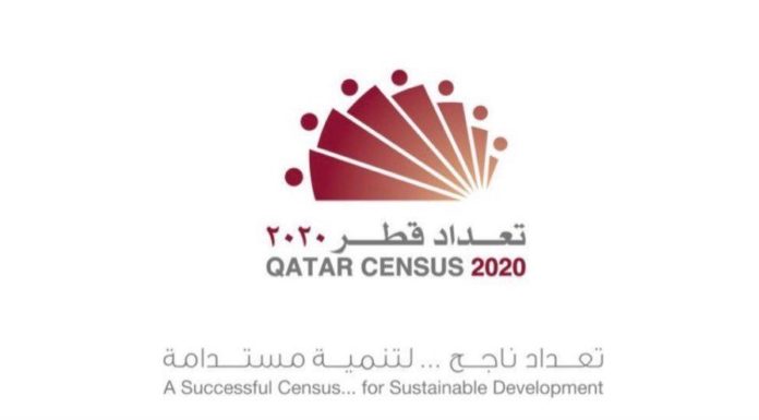 Demand for online registration in the “Qatar Census 2020”