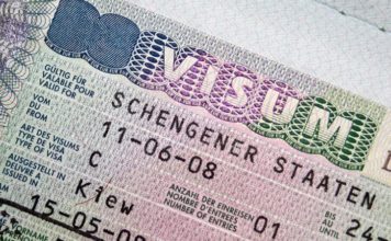 Schengen Visa Types & Validity