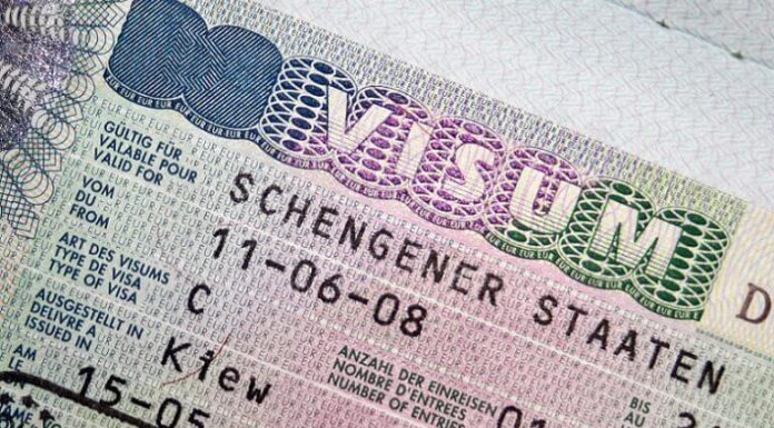 Schengen Visa Types & Validity