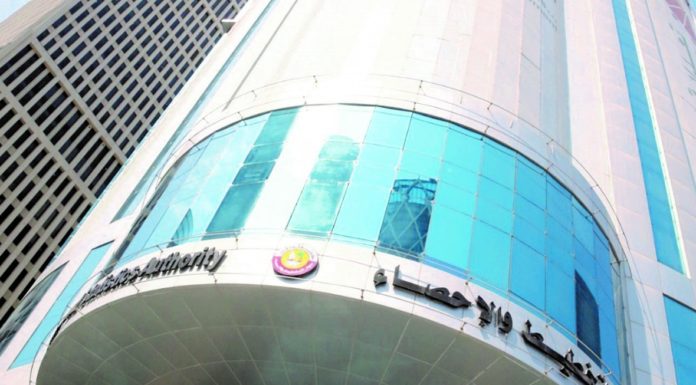 What is the population of Qatar until the end of January 2021? Here’s the latest statistics