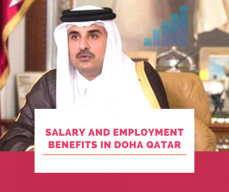 research associate salary qatar university