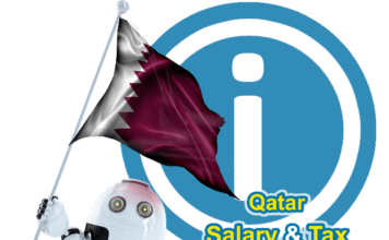 How is salary calculated in #Qatar? #QatarSalary Calculator 2021