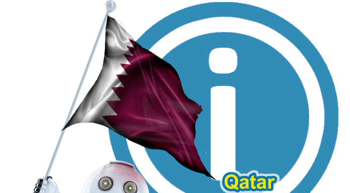 How is salary calculated in #Qatar? #QatarSalary Calculator 2021