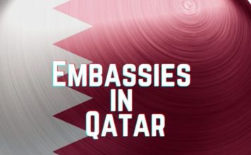 List of Embassies and locations in Qatar
