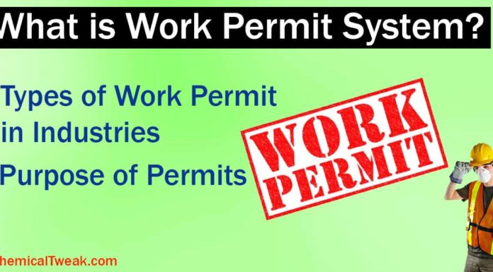 Types of work permit in Qatar