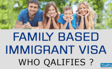 Which profession(#Employ) can #bring #family in #Qatar?What is the minimum salary for family visit visa in Qatar?