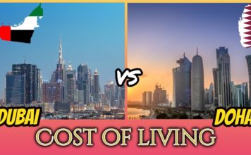 Qatar vs United Arab Emirates – Cost of Living Comparison