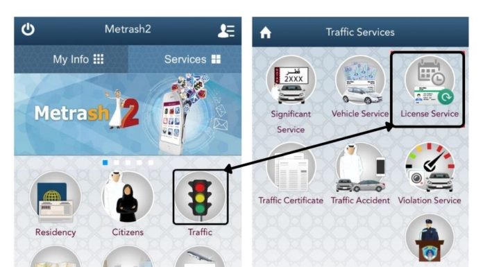 Qatar’s New Driving License Rules for 2022 complete guide list