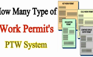Types of work permit in Qatar 2022
