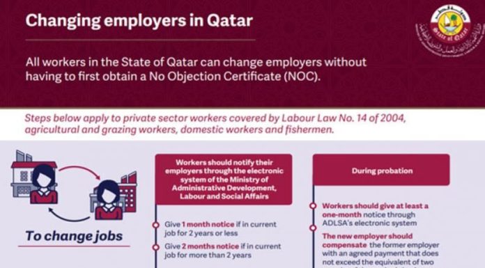 How to change job in Qatar without noc ? latest #updatesQatar 2022