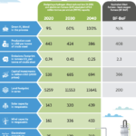 hydrogen-based-steel-making