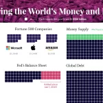 all-the-worlds-money-2020-prev-1