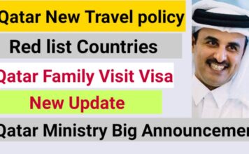 How to Obtain Qatar Family Residence Visa: A Complete Guide