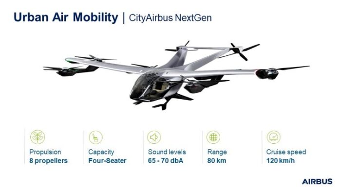 Rethinking urban mobility: Next generation of CityAirbus