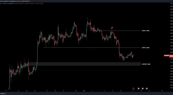 First weekly death cross ever — 5 things to know in Bitcoin this week