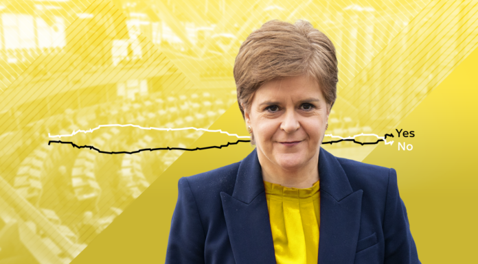 Nicola Sturgeon’s time as Scotland’s first minister in 10 charts