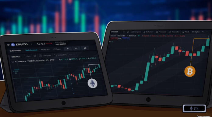 Binance Research Reviews February Crypto Trends: Arbitrum, Blur, Ethereum LSDs