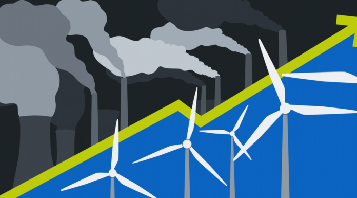 Progress toward the European Green Deal