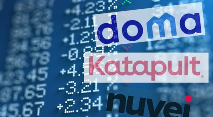 Lending Platforms Plunge as Tech Rout Sends FinTech IPO Index Down 4.9%