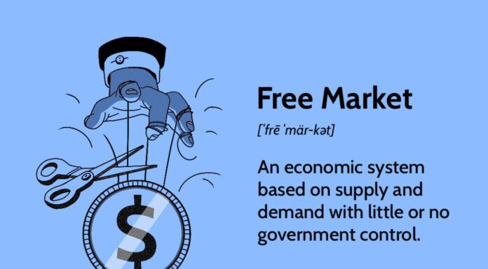 What is a Free Market?