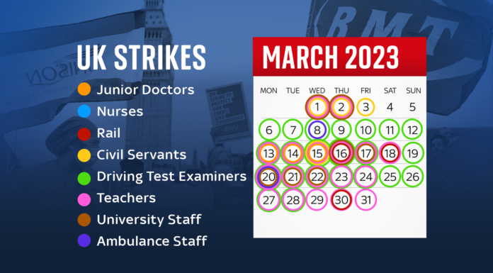 Teachers, junior doctors and Tube drivers stage mass walkout on budget day