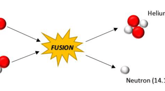 What is nuclear fusion? The science – and the latest news on it – explained