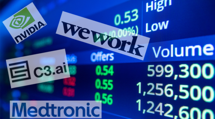 AI Dominates CE 100 Headlines but Index Posts Muted 0.5% Gain