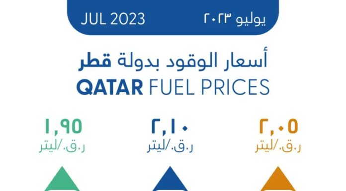 Qatar Energy announces fuel prices in Qatar for the month of July 2023