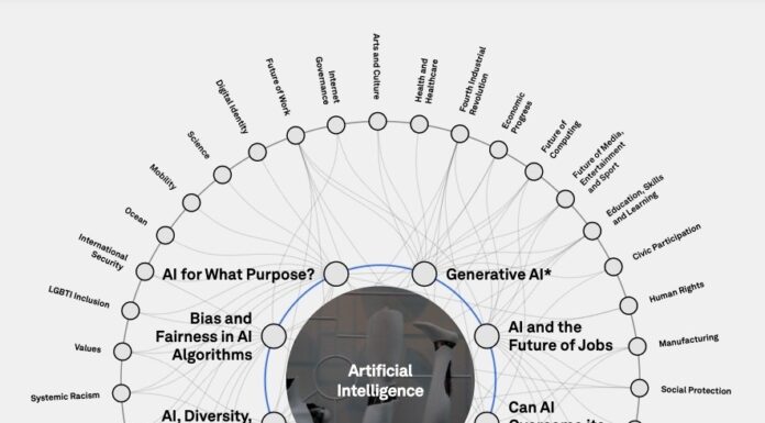 AI: how can governance and regulation catch up? On the Radio Davos AI podcast special