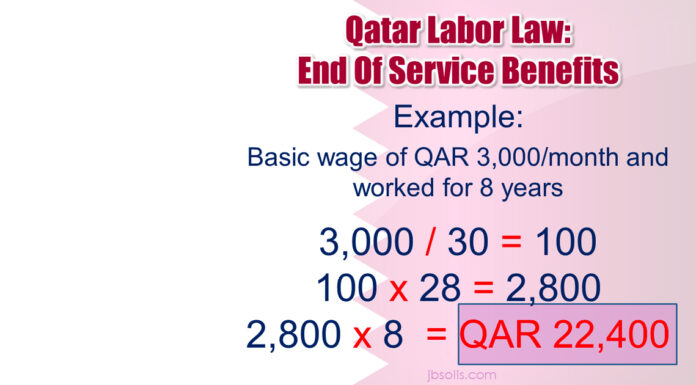How To Calculate End Of Service Gratuity In Qatar 2023