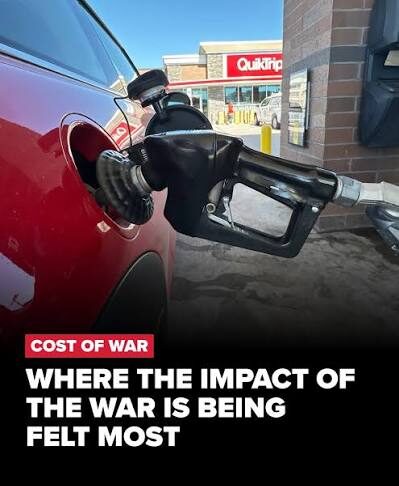 The Economics behind the Iran War Explained